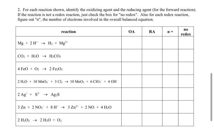 Solved 2. For each reaction shown, identify the oxidizing | Chegg.com