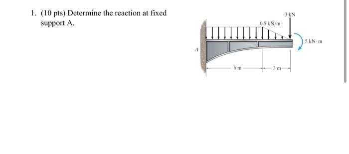 Solved 1. (10pts) Determine the reaction at fixed support A. | Chegg.com