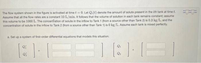 Solved The Flow System Shown In The Figure Is Activated At | Chegg.com