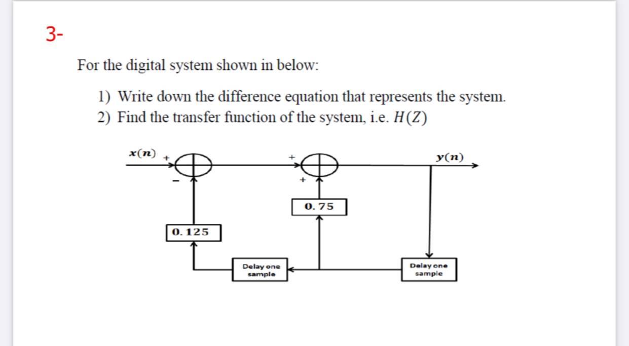 Solved 3- For the digital system shown in below: 1) Write | Chegg.com
