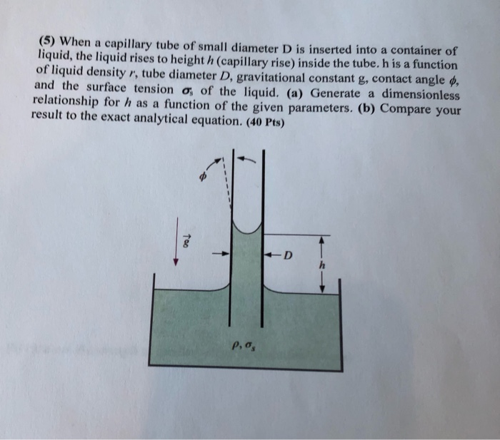 Solved (5) When a capillary tube of small diameter D is