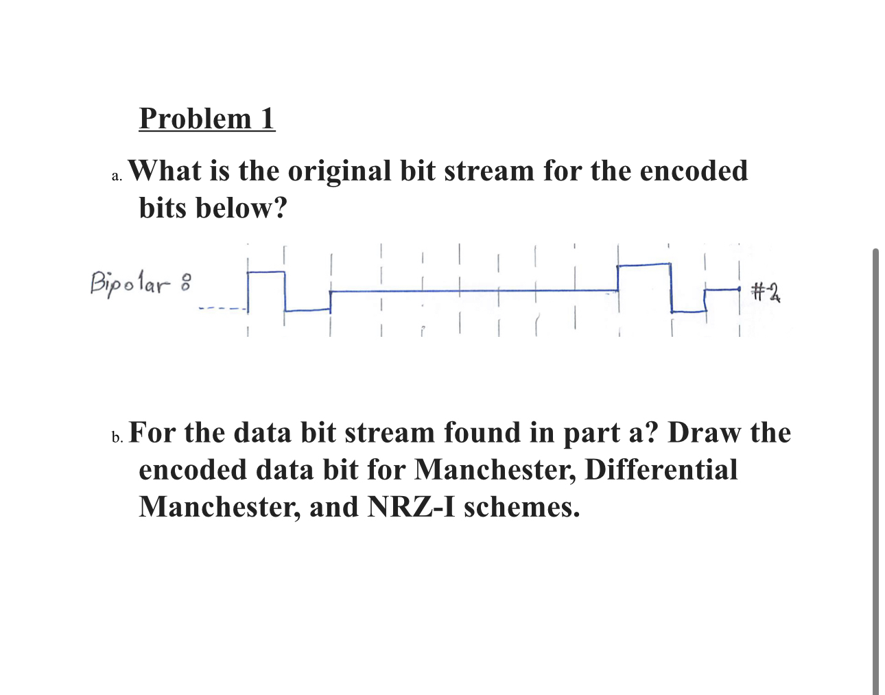 Solved Problem 1a. ﻿What is the original bit stream for the | Chegg.com