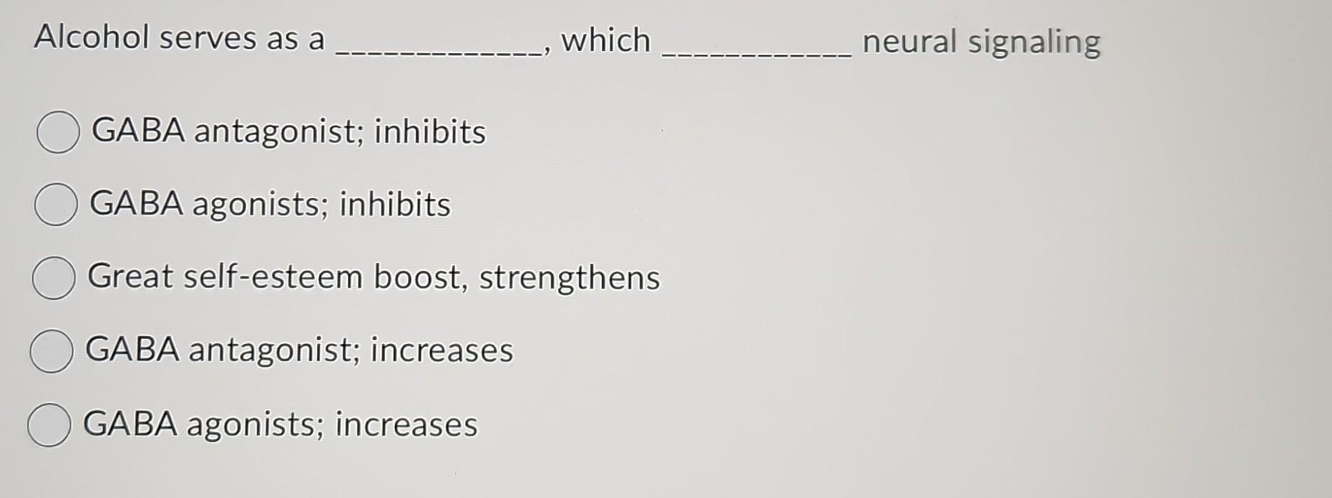 does gabapentin inhibit gaba