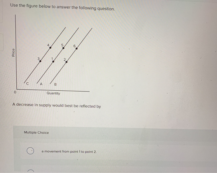 Solved Use The Figure Below To Answer The Following 6108