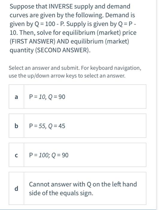 Solved Suppose that INVERSE supply and demand curves are