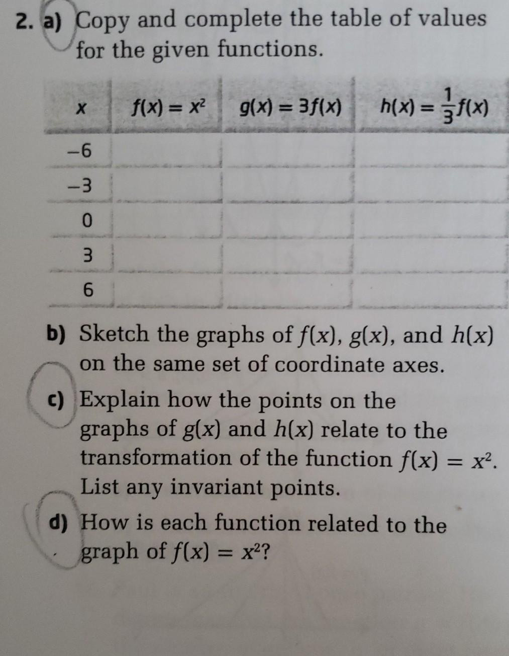 Solved 2. a) Copy and complete the table of values for the | Chegg.com