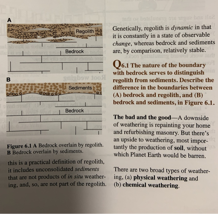 Solved Regolith regolith is dynamic in that it