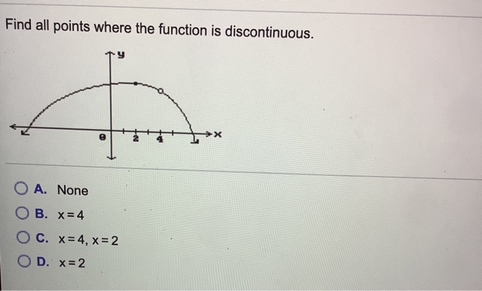 Solved Find all points where the function is discontinuous. | Chegg.com