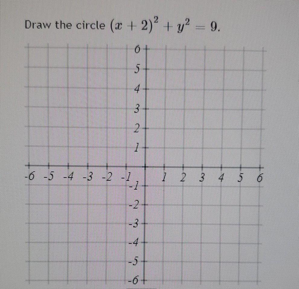 if the circle x 2 y 2 4x 8y 5 0