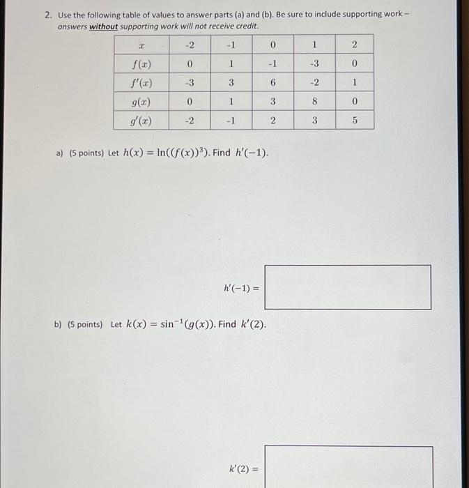Solved 2. Use the following table of values to answer parts | Chegg.com