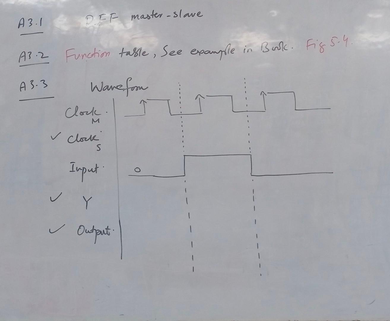 Solved Q1. Design a D FF in a masterslave circuit with
