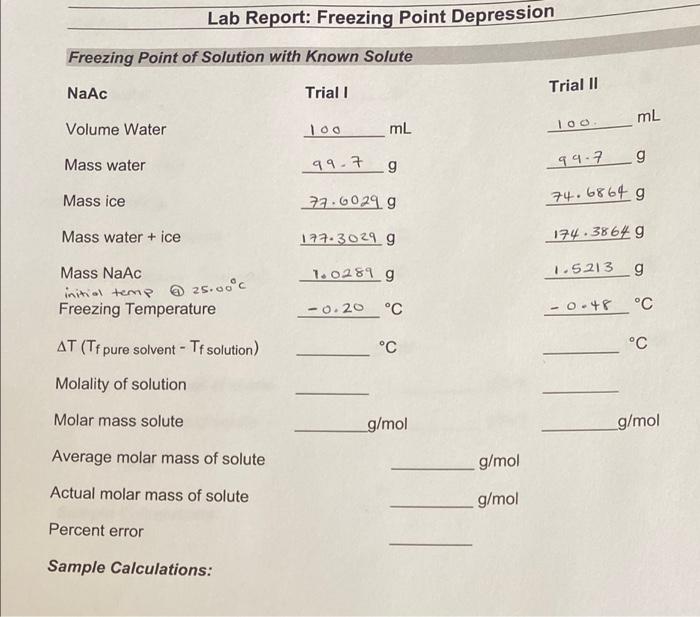 Solved Lab Report: Freezing Point Depression Freezing Point | Chegg.com