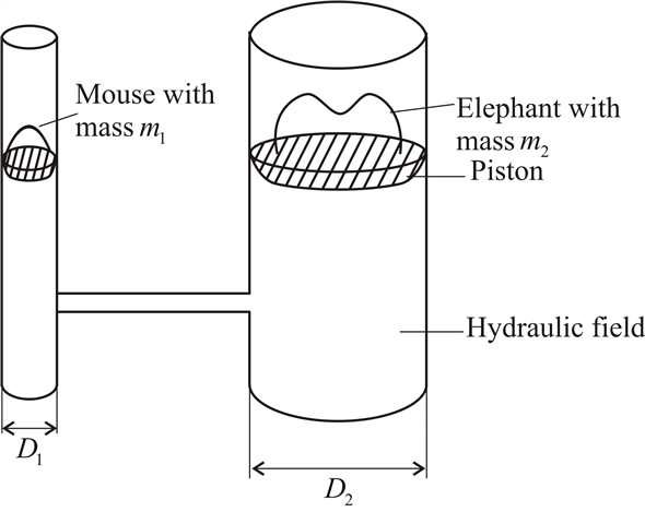 geodynamics turcotte ch 3 problem solutions geodynamics turcotte ch 3 problem solutions