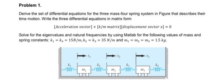 Solved Problem 1. Derive the set of differential equations | Chegg.com
