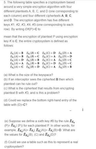 Solved 5. The following table specifies a cryptosystem based | Chegg.com