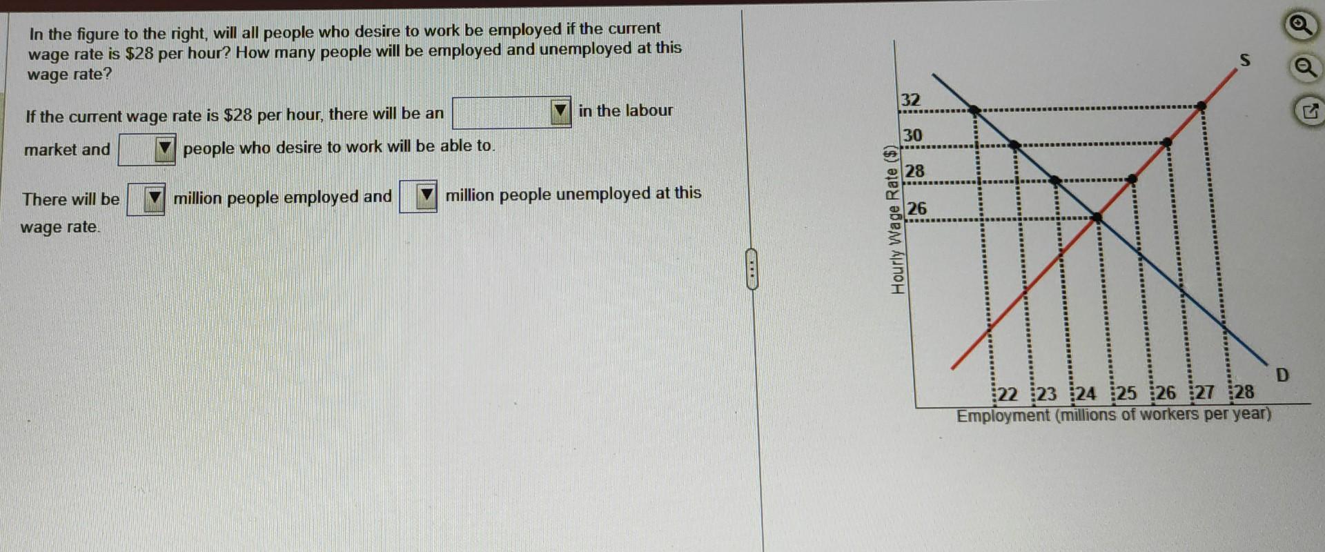 Solved In the figure to the right, will all people who | Chegg.com
