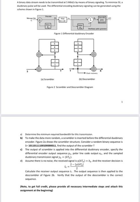 Solved A binary data stream needs to be transmitted at 5 | Chegg.com