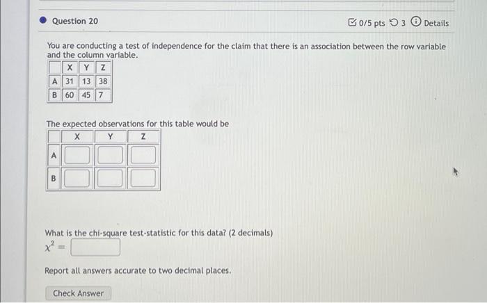 Solved Question 20 0/5 pts 3 Details You are conducting a | Chegg.com