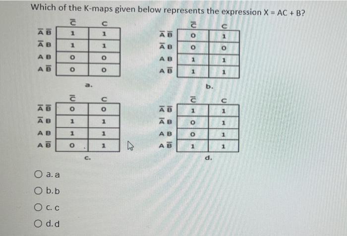 Solved Which of the K-maps given below represents the | Chegg.com