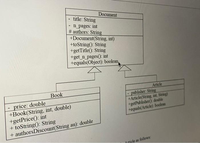 Solved Document - title: String n pages: int #authors: | Chegg.com