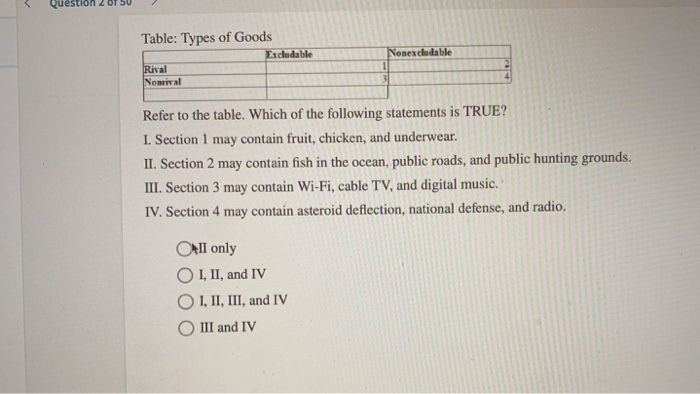 1. Types of goods based on rivalry and excludability. FLOSS is