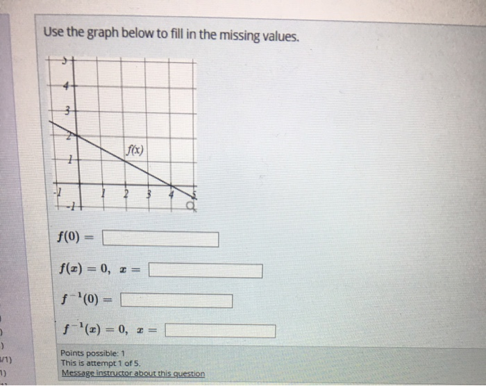 Solved Use the graph below to fill in the missing values | Chegg.com