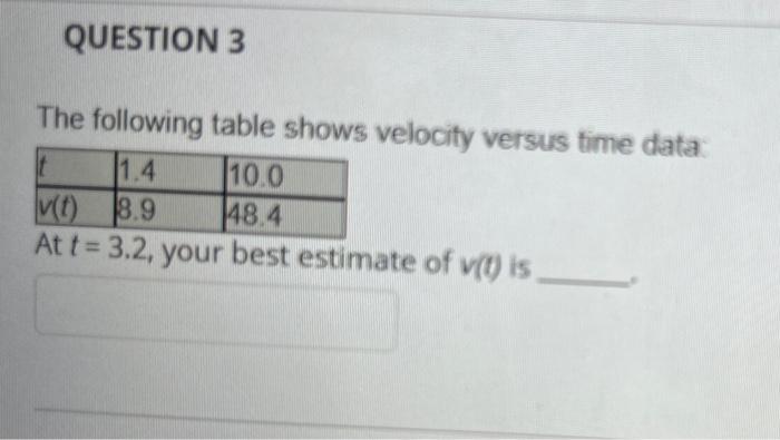 The following table shows velocity versus time data
At \( t=3.2 \), your best estimate of \( v(t) \) is