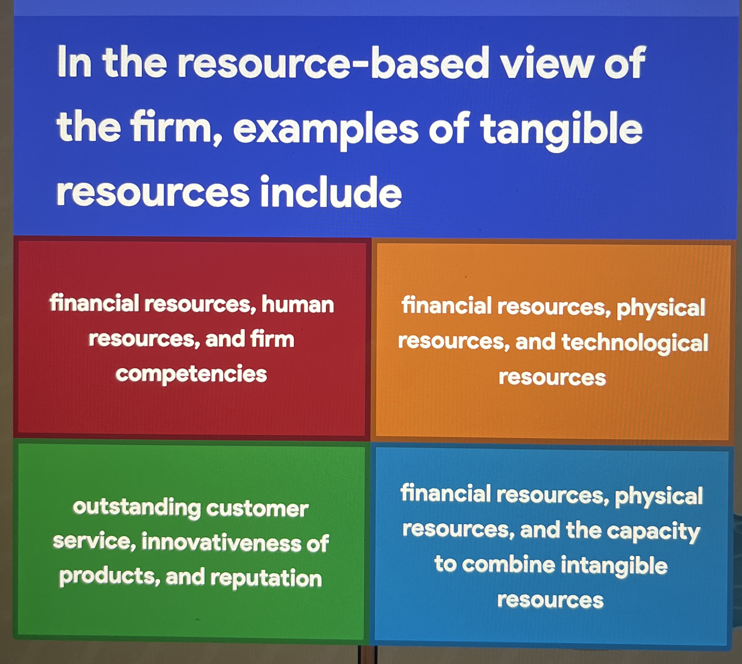 Solved In the resource-based view of the firm, examples of | Chegg.com
