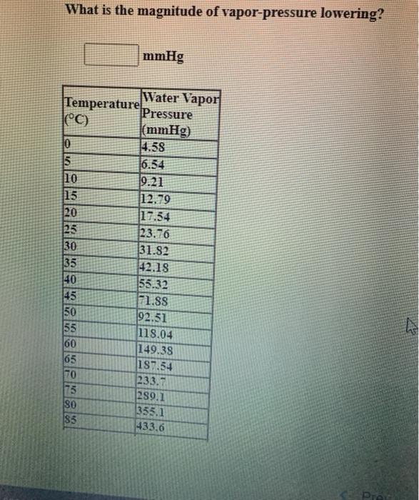 Solved Sec. Ex. 4 - Calculate molality given molarity and | Chegg.com