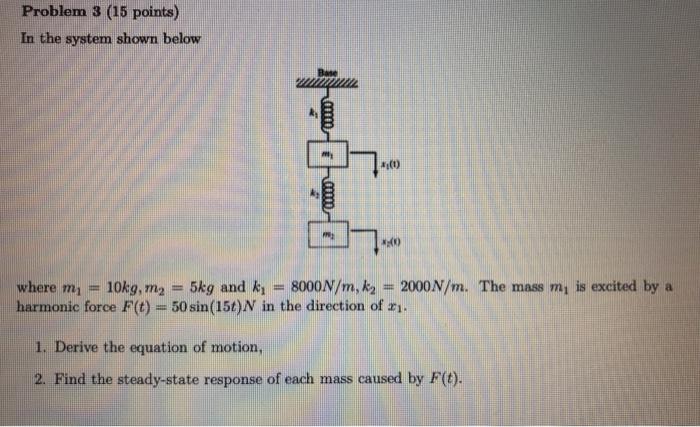 Solved Problem 3 (15 points) In the system shown below Nem | Chegg.com