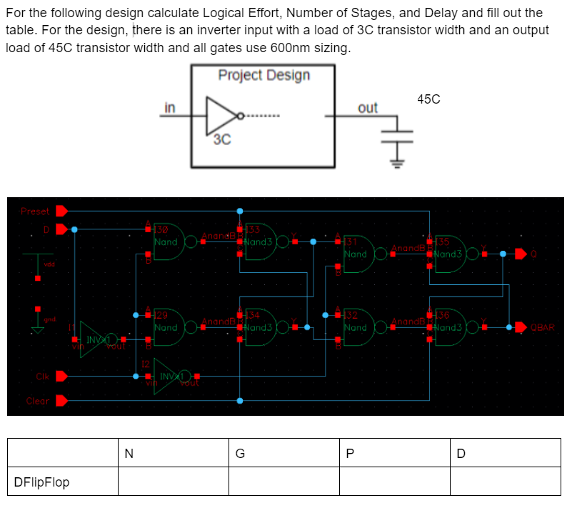 For The Following Design Calculate Logical Effort, 