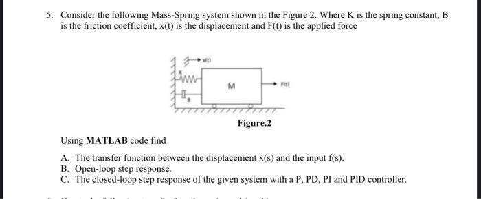 Solved Consider The Following Mass Spring System Shown In