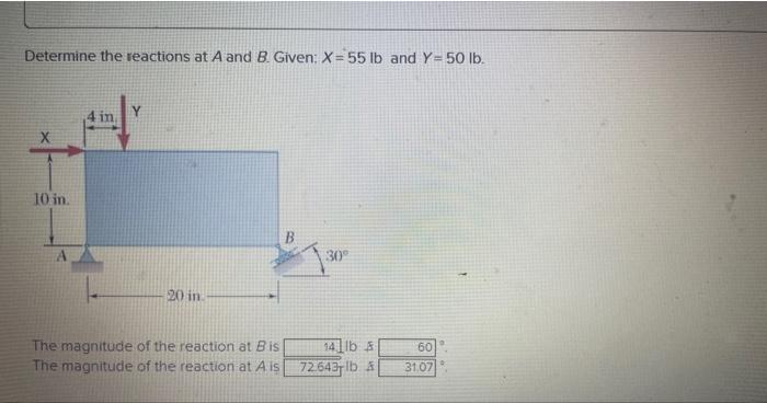 Solved (a) (b)Determine The Reactions At A And B. Given: | Chegg.com