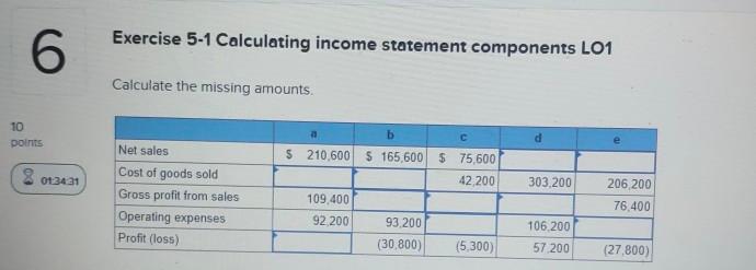Solved Exercise 5-1 Calculating income statement components | Chegg.com
