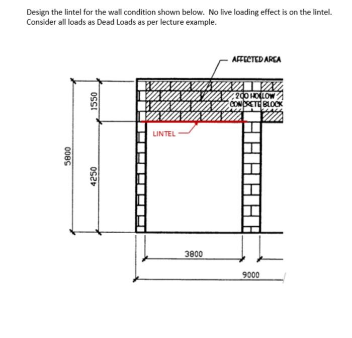 Solved Design the lintel for the wall condition shown below. | Chegg.com