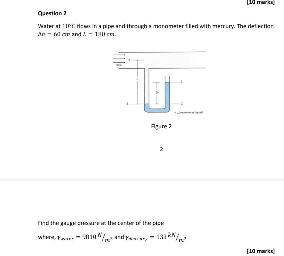 Solved [10 marks] Question 2 Water at 10°C flows in a pipe | Chegg.com