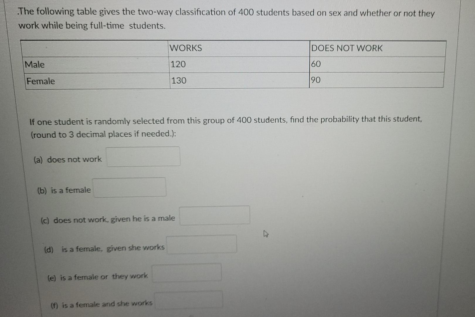 Solved .The following table gives the two-way classification | Chegg.com