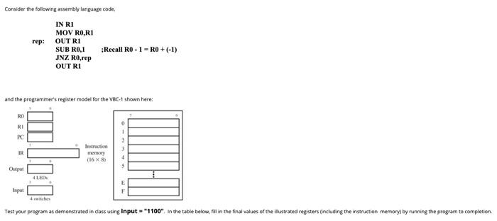 Solved Consider the following assembly language code. rep: | Chegg.com
