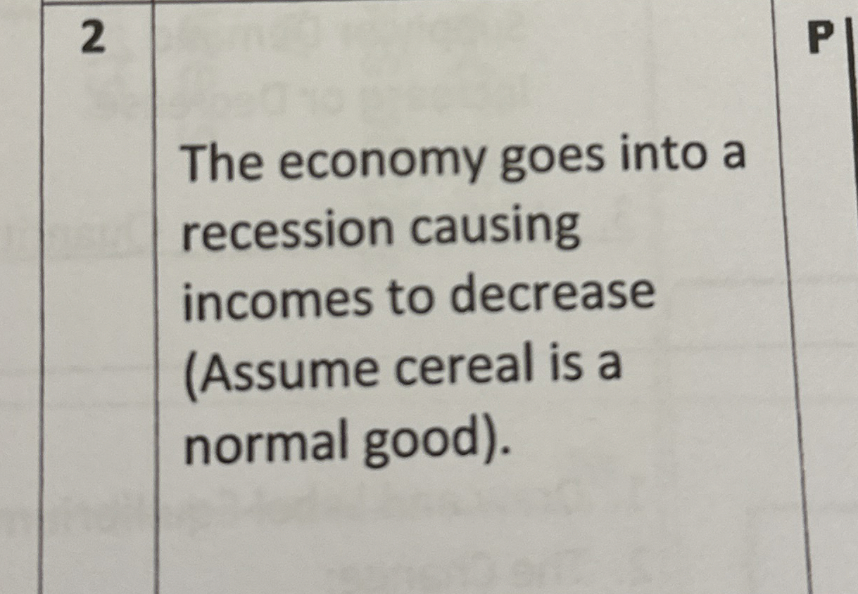 Solved 2The economy goes into a recession causing incomes to | Chegg.com