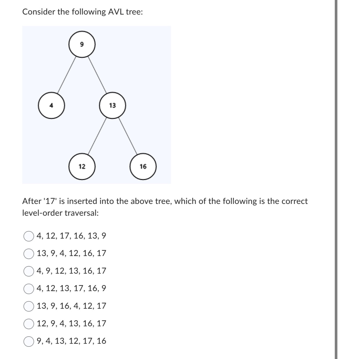 Solved Consider the following AVL tree:After '17' ﻿is | Chegg.com