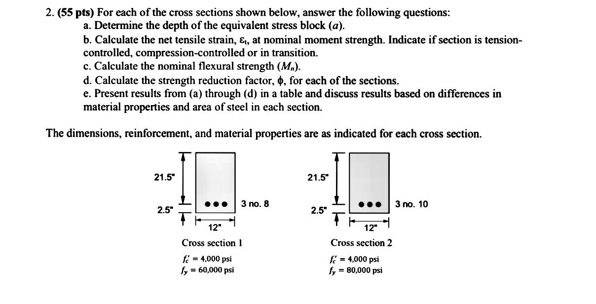 Solved (55 ﻿pts) ﻿For each of the cross sections shown | Chegg.com