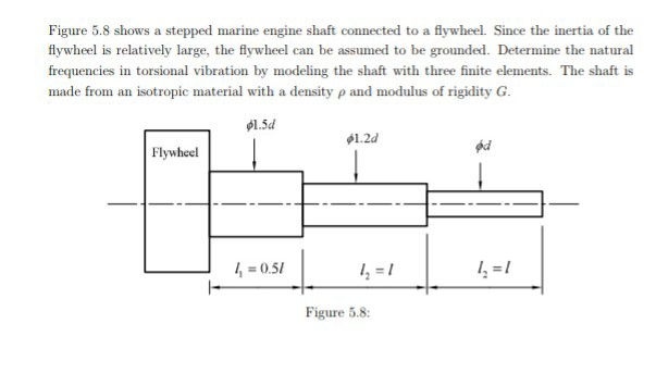 Solved Figure 5.8 shows a stepped marine engine shaft | Chegg.com