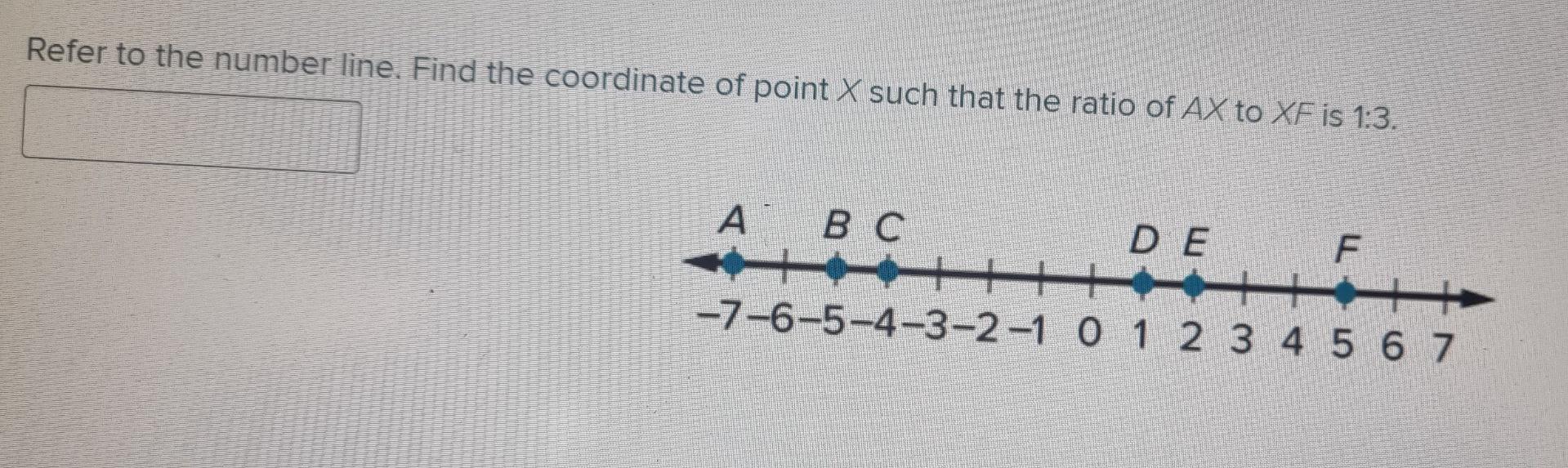 Solved Refer to the number line. Find the coordinate of | Chegg.com