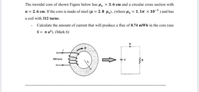 Solved The toroidal core of shown Figure below has p. = 3.6 | Chegg.com