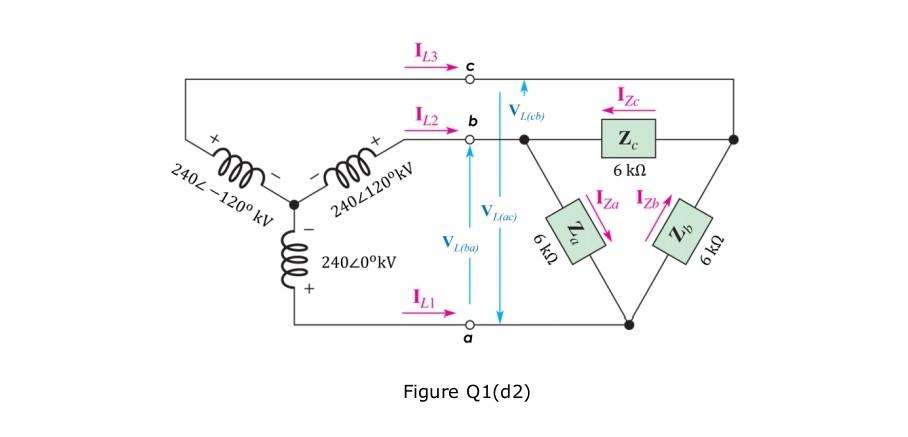 Solved (d) (i) [3] Figure Q1(dl) shows a three-phase Y | Chegg.com