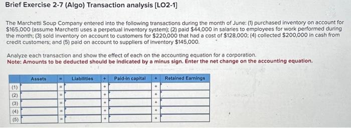 Solved Brief Exercise 2-7 (Algo) Transaction Analysis | Chegg.com