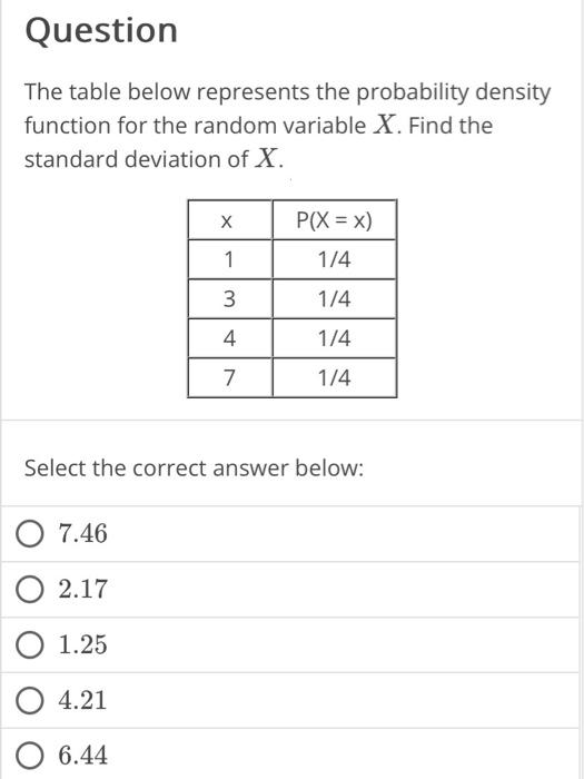 Solved Question The Table Below Represents The Probability Chegg Com