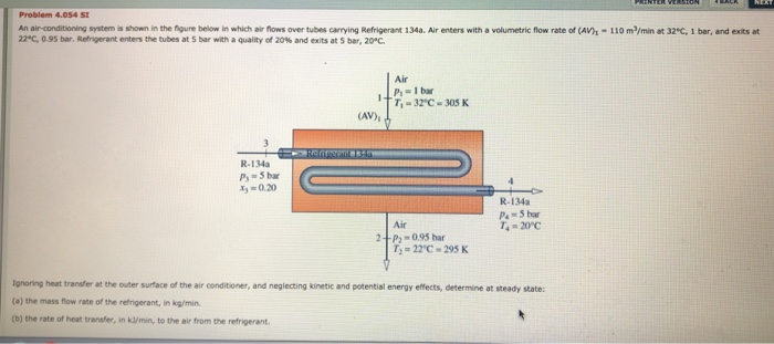 Solved Problem S4 SE An air-conditioning system is shown in | Chegg.com