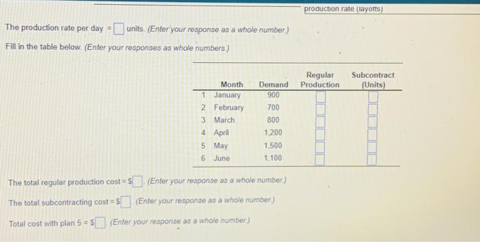 Solved The production rate per day = units. (Enter your | Chegg.com