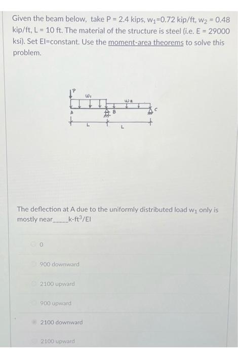 Solved Given the beam below, take | Chegg.com